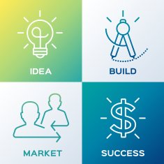 Ideas and Creativity Concept