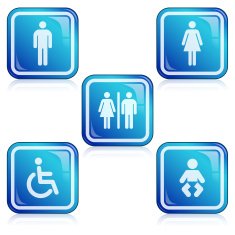 Restroom Toilet symbols