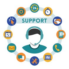 Support related vector icons man with a headset