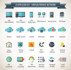VPN icon set - Virtual Private Network N3