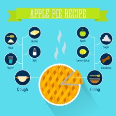 Apple Pie Recipe N2