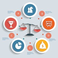 Business and strategy concept info graphic design N2