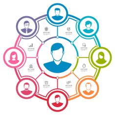 Business and Communication Concept N3