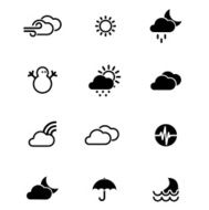 Weather Icon Set N14
