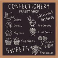 Sweets menu board