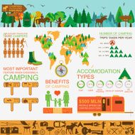 Camping outdoors hiking infographics N3