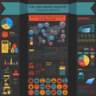 Fuel and energy industry infographic set elements for creating N2
