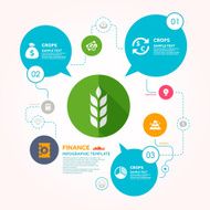 Crop and Finance infographic template N2