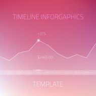 Web Infographic Timeline Template Layout With Vector Icons coul N2