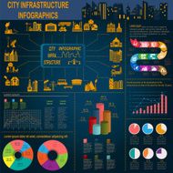 Set of elements infrastructure city vector infographics