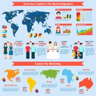 Family Infographics Set N4
