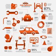 Car Service Infographic