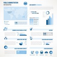 Public administration infographics N2