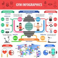 Gym Infographics Set