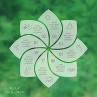 Vector circle eco infographic