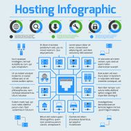 Hosting infographic set