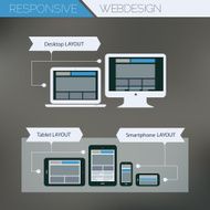 Flat responsive webdesign technology concept