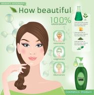 Face creams using infographics moisturizing cream N2