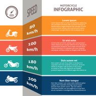 Biker infographic classification chart