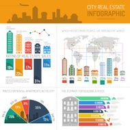 House Infographics Set