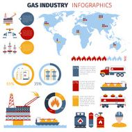 Gas Infographics Set