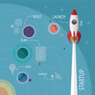 Vector concept of start up new business project
