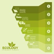 Environment ecology infographic elements Environmental risks