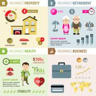 Health and property pension business insurance