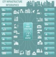 Set of elements infrastructure city vector infographics N2