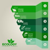 Environment ecology infographic elements Environmental risks N2