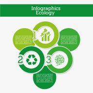 Ecology infographics N17