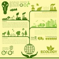 Environment ecology infographic elements Environmental risks N3