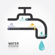 infographics vector water design diagram line style template N2