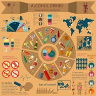 Alcohol drinks infographic N2