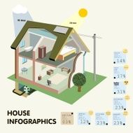 Residential house a sectional and Set elements of House Infographics