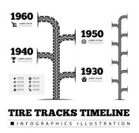 Tire tracks timeline infographics