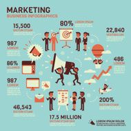 Marketing Infographics