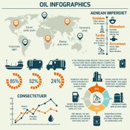 Oil industry infographic N2