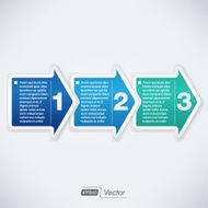 Three easy steps N2