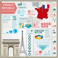 France infographics statistical data sights N2