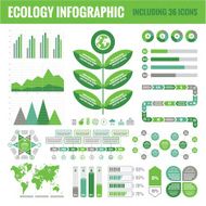 Ecology Infographic Set (including 36 icons) - Vector Concept Illustration