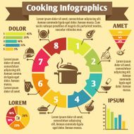 Cooking infographic icons