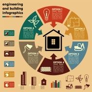 Construction engineering and building Infographics Concept Vector