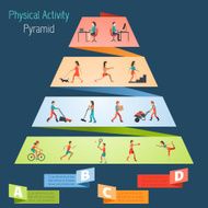 Physical Activity Pyramid Infographics N2