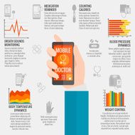 Digital Health Infographics