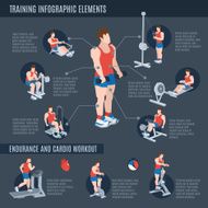 Exercise Machines Infographics