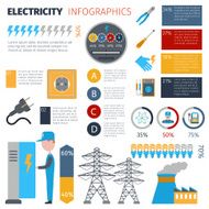 Electricity Infographics Set N2
