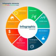 Vector infographic circle