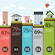 City bannner retro illustration with colorful icons infographics