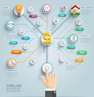 Timeline infographic template N2
